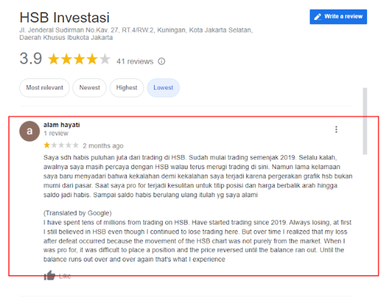 Grafik HSB Tidak Murni Pasar