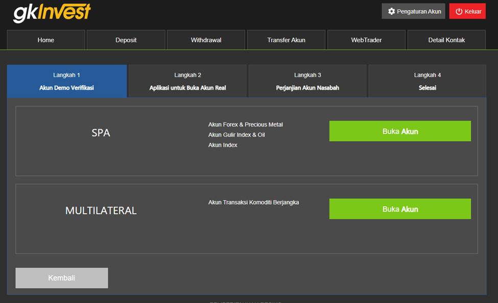 Ulasan Pialang Berjangka: GKInvest, Fitur Trading Berkualitas Internasional