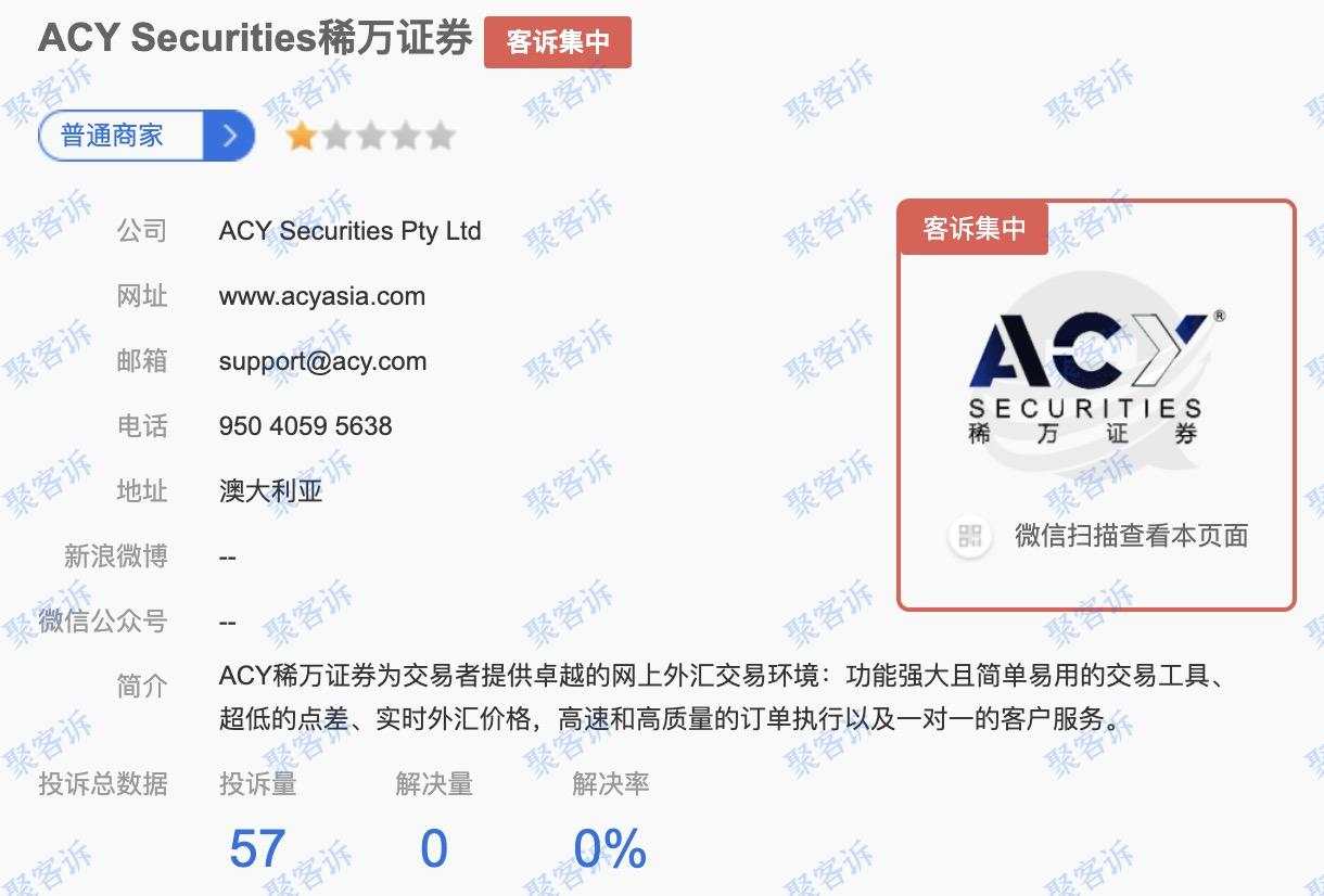 ACY Securities恶意克扣客户本金：两年前的赠金现在要收回？