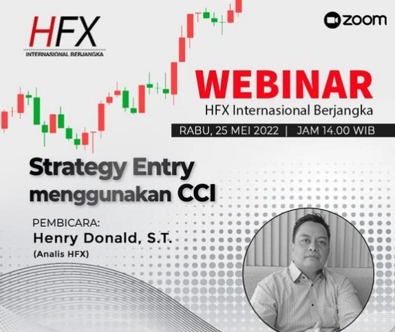 HFX Kupas Strategi Entry Dengan Indikator CCI