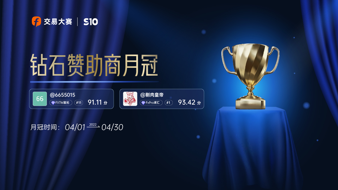 S10赛季新晋9位月冠军，实至名归！