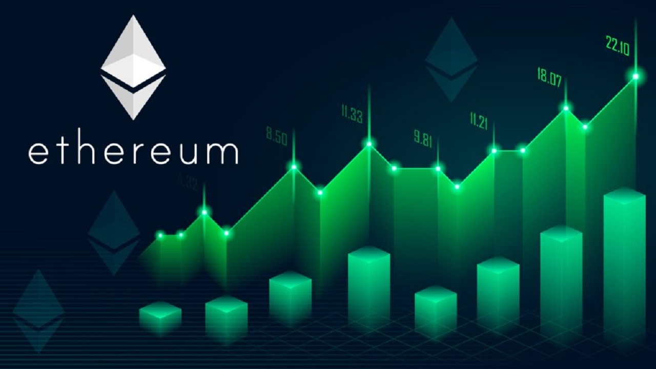 Ethereum vượt mốc 2K$, ADA tăng 20% khi thị trường tiền điện tử ngập màu xanh