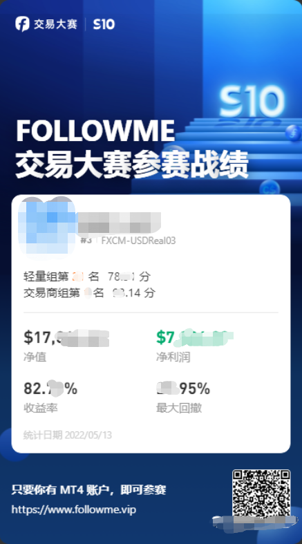 与社区分享你的比赛战绩,赢话费好书就在此刻!