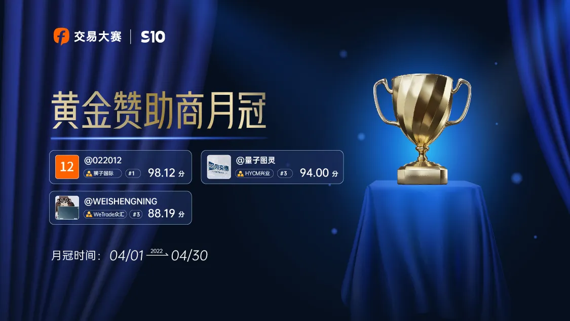 S10赛季新晋9位月冠军，实至名归！