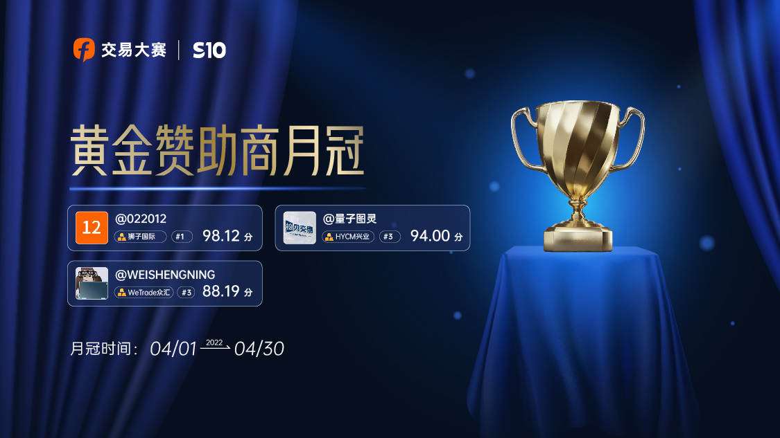 S10赛季新晋9位月冠军，实至名归！