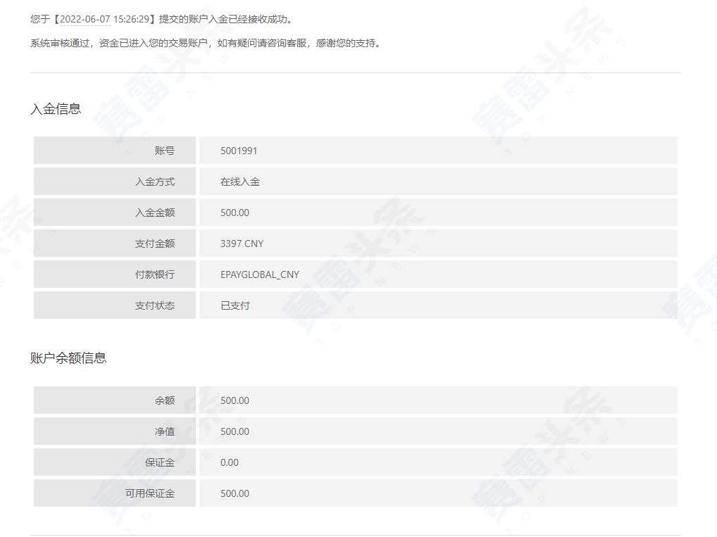 出金就“违规交易” OnePro逼客户签霸王协议