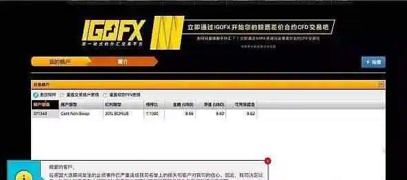 案件回顾分享：丧尽天良的外汇资金盘IGOFX卷款百亿跑路