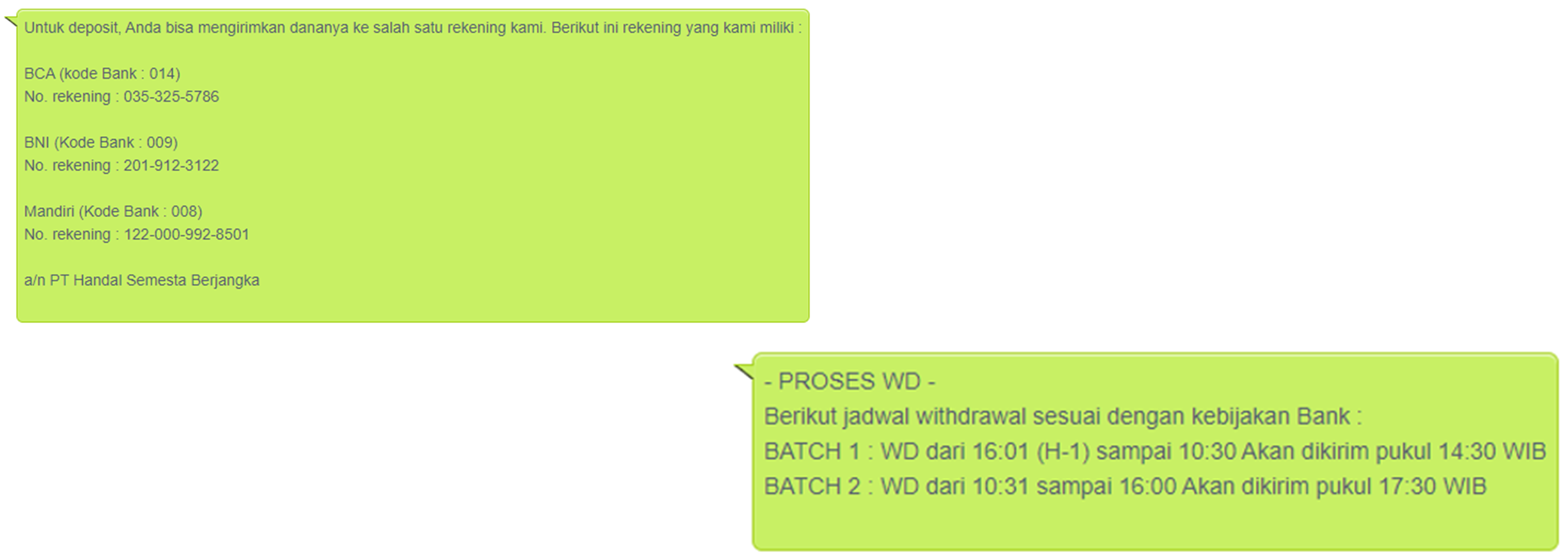 HSB Aplikasi Investasi Bodong, Benarkah?