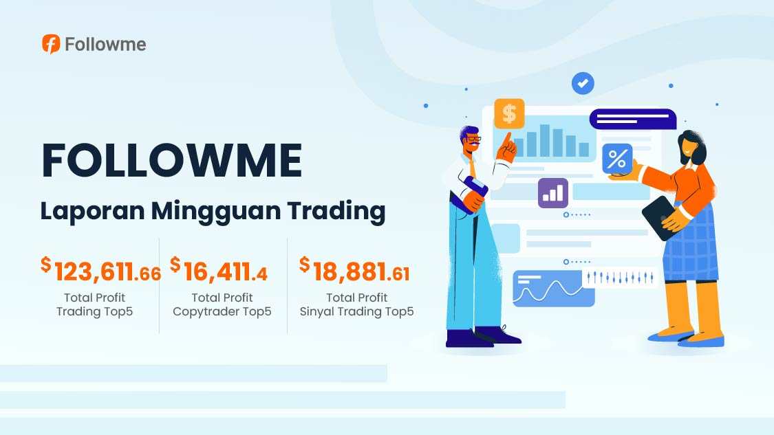 Laporan Mingguan Trading FOLLOWME