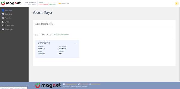 Ulasan Pialang Berjangka: MagnetFx, Broker Tech Savvy - Ramah Teknologi