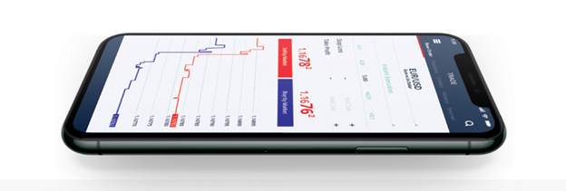 Ulasan Pialang Berjangka: SoegeeFX, Pialang Dengan Spesialis Forex