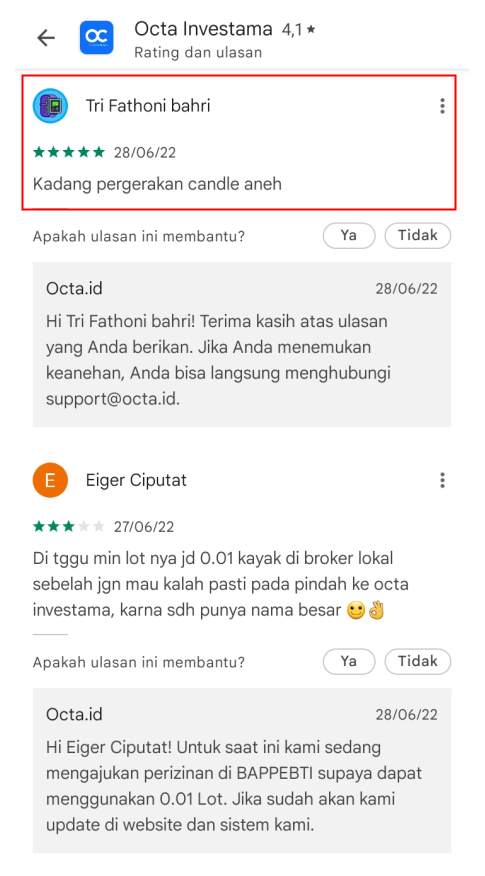Pergerakan candle Octa Investama aneh?