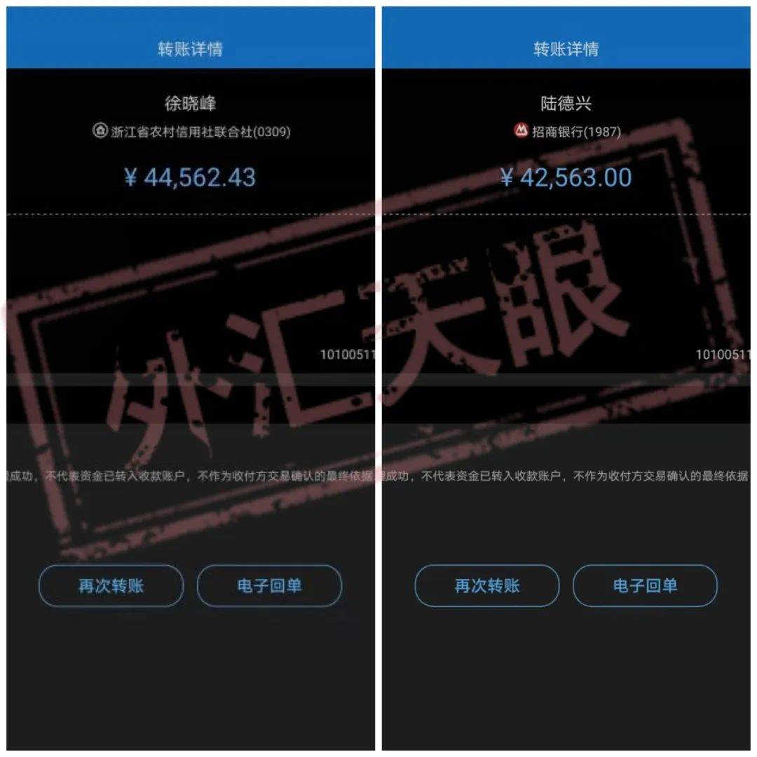 FXGLOBE球汇遭遇客诉危机，疑似创建新网站割韭菜
