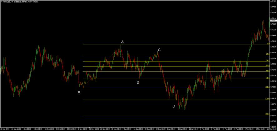 feed-image-2