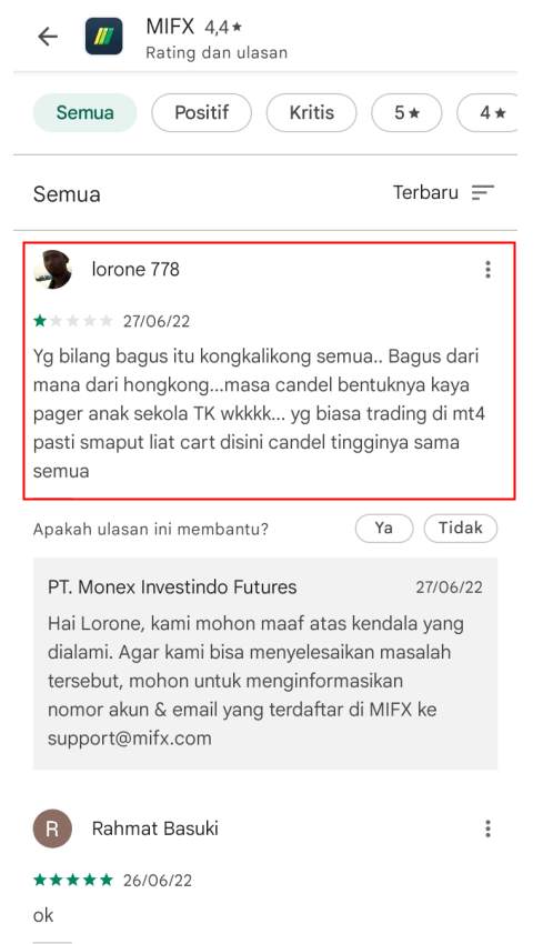 MIFX Bagus Karena Kongkalikong