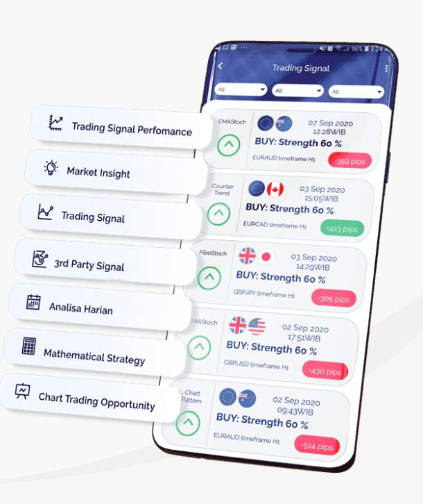 Ulasan Pialang Berjangka: ForexIMF, Trading Like a Pro!