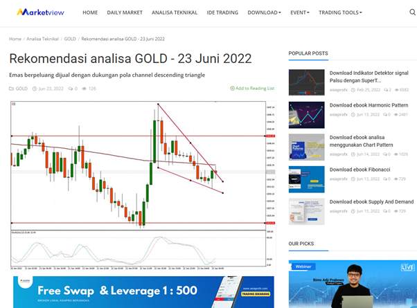 Ulasan Pialang Berjangka: Asia Pro Berjangka, Professional Trading Partner