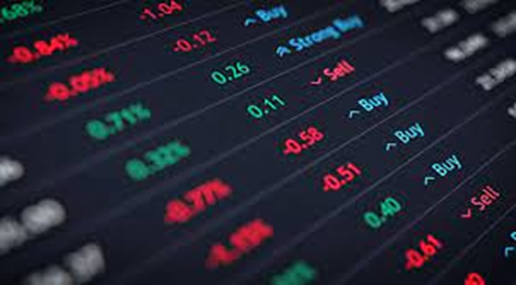 Ulasan Pialang Berjangka: Central Capital Futures, Memenuhi Kepuasan Traders