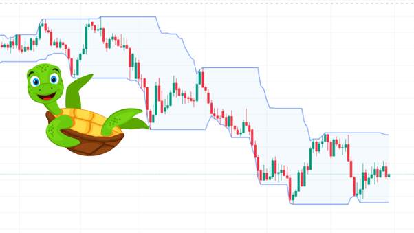 Ulasan Signal Provider @hongyu315, The Turtle Trader