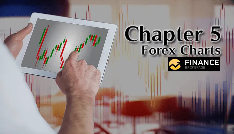Forex Charts | Chapter 5