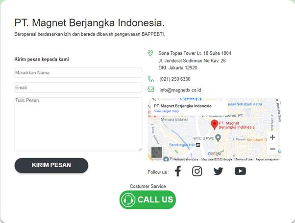 Ulasan Pialang Berjangka: MagnetFx, Broker Tech Savvy - Ramah Teknologi