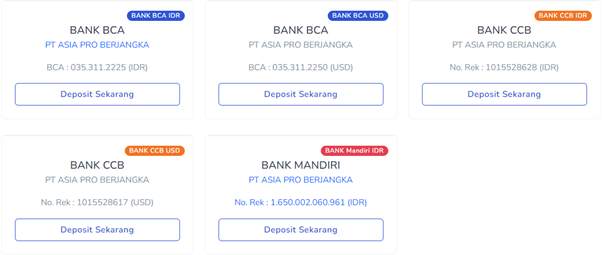 Ulasan Pialang Berjangka: Asia Pro Berjangka, Professional Trading Partner