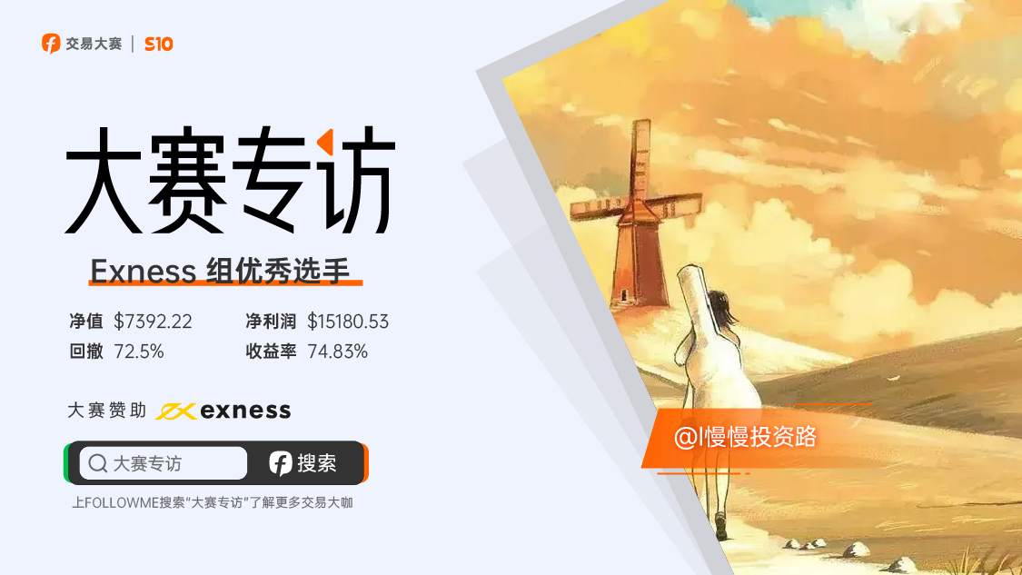 对话@慢慢投资路 | 订阅亏损1.8万美金后，我是如何面对的！