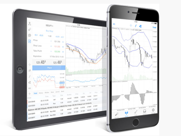 Ulasan Pialang Berjangka: ForexIMF, Trading Like a Pro!