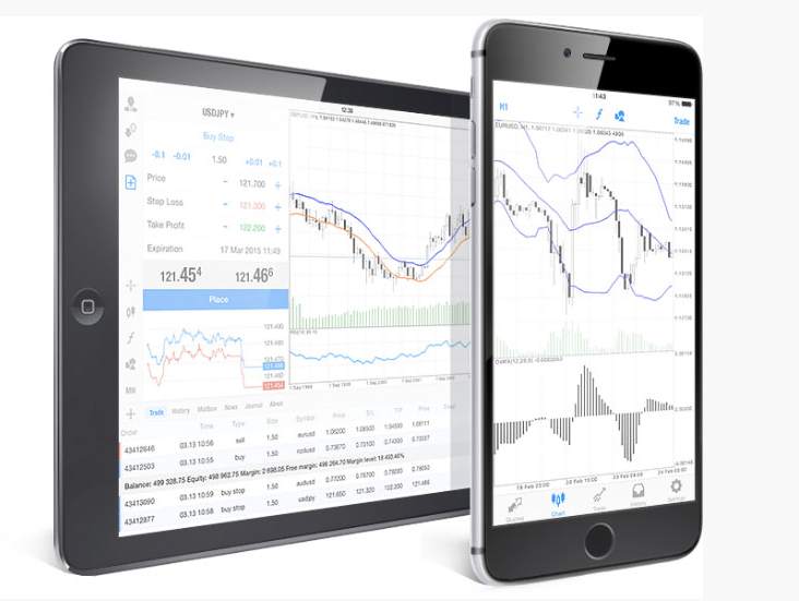 Ulasan Pialang Berjangka: ForexIMF, Trading Like a Pro!