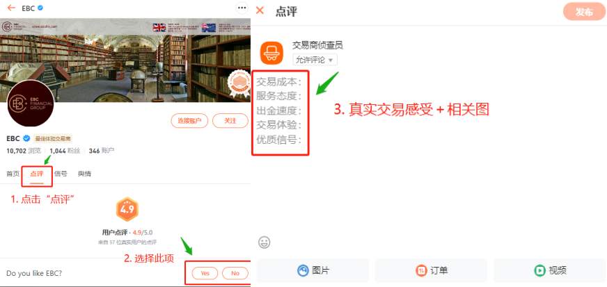 “吐槽”交易商，最高赚88FCOIN