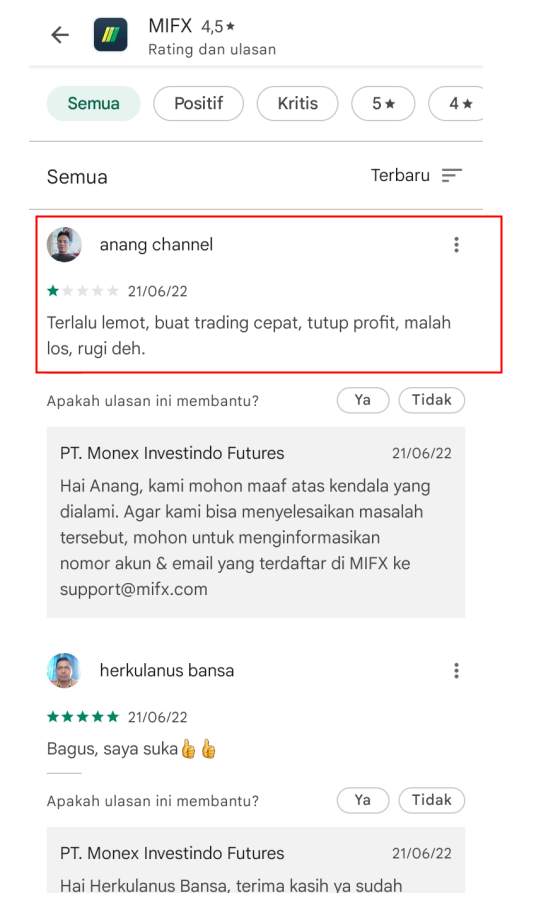 Seorang nasabah MIFX merasa dirugikan trading di aplikasi MIFX 
