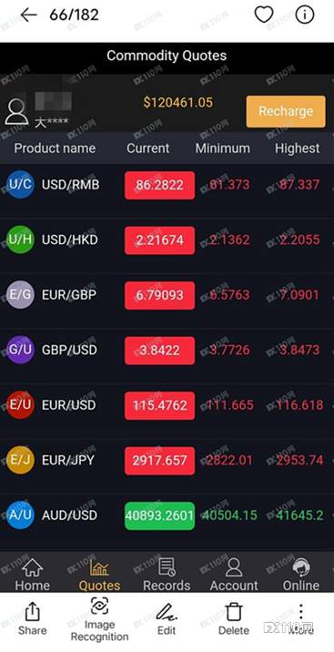 KDG谎称系统升级，敷衍出金！