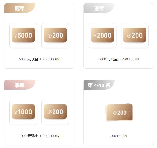 参与【黄金打榜】奖励周周领