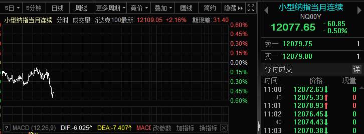 安倍已无生命特征 日股跳水转跌日元走高