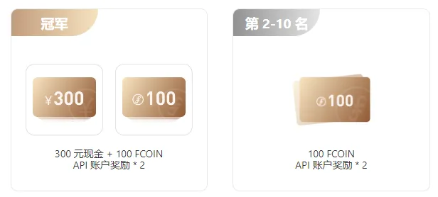 参与【黄金打榜】奖励周周领
