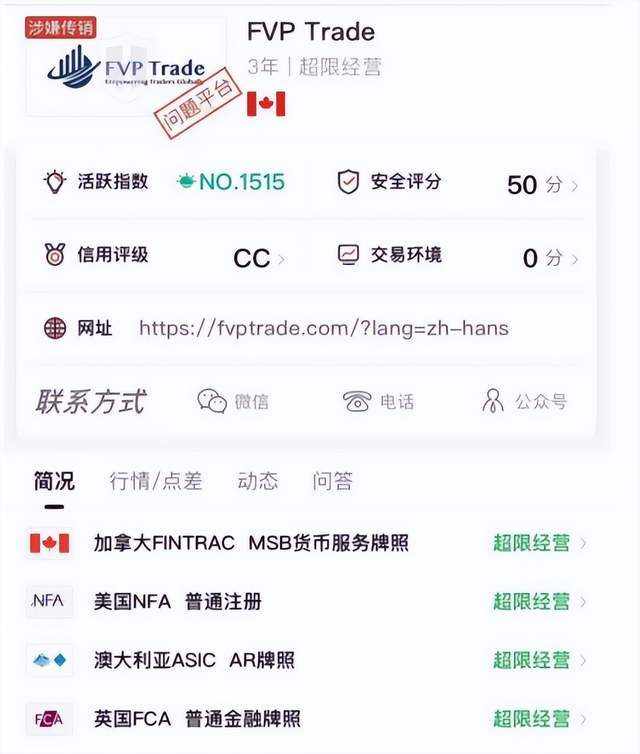 它们很有“默契”的跑路了