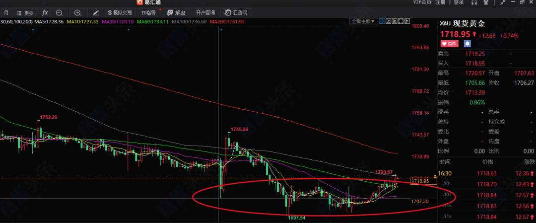 先爆仓后封号!LIRUNEX利惠在玩什么招数?