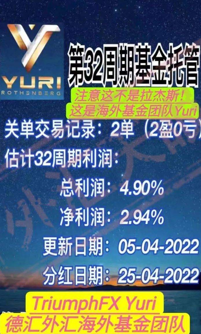 资金盘德汇TriumphFX假换团队，继续割韭菜