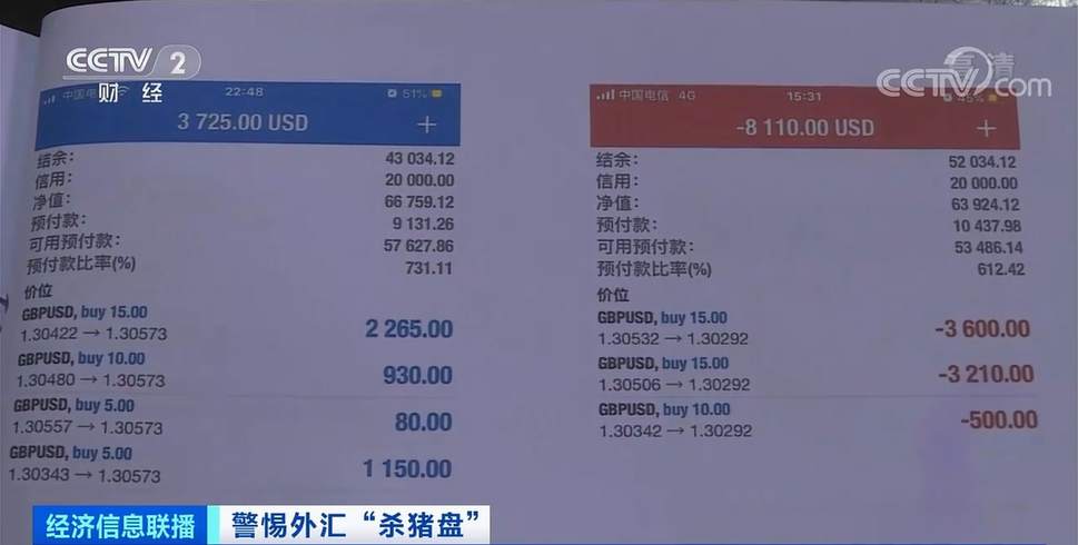 涉案3.2亿，这个外汇诈骗团伙不简单！