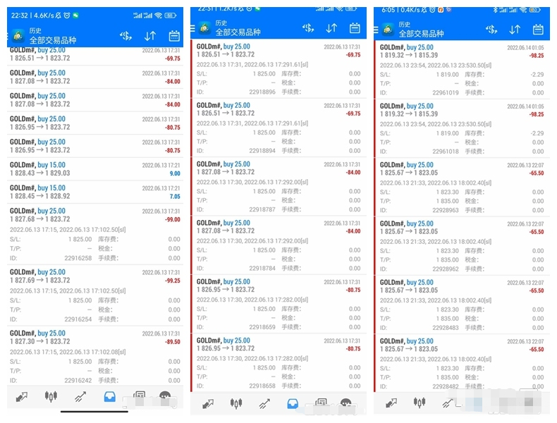 在XM交易的，你们遇到过吗。。