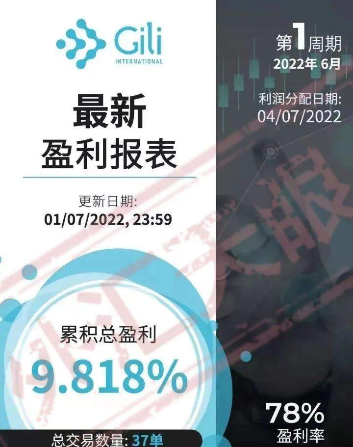 资金盘德汇TriumphFX假换团队，继续割韭菜