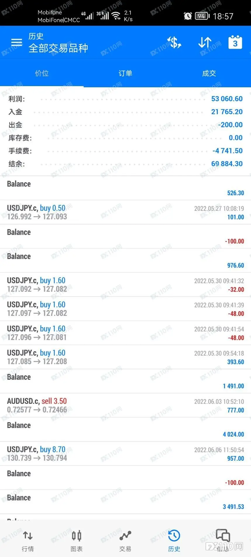 外汇出金要交税？这家平台说不交税不出金