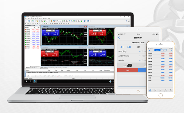 Ulasan Pialang Berjangka: SagaFX, Partner Trading dengan Kualitas Terbaik
