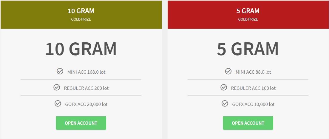 Trading Dapat Bonus Emas Bersama Agrodana