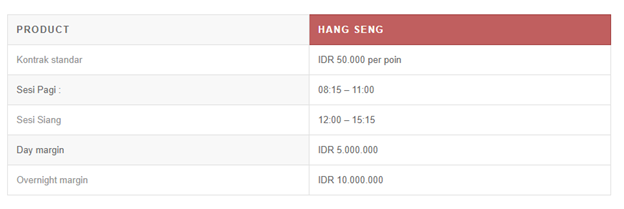 Ulasan Pialang Berjangka: CyberFx, Semua Bisa Trading!
