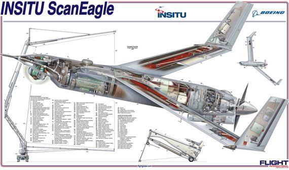 UAV Scan Eagle - ‘Chim ưng’ Mỹ cất cánh trên bầu trời Kiev