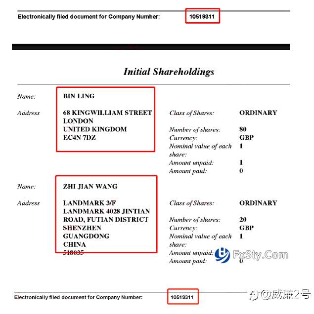 CPT Market惡意操控，客戶交易損失百萬