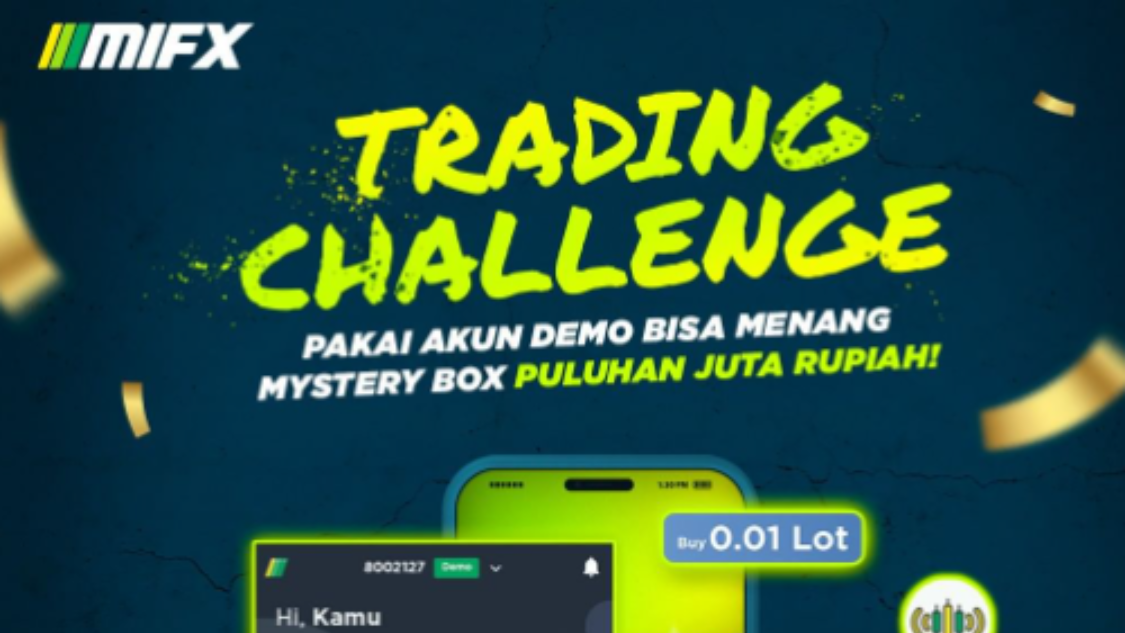 MIFX – Trading Challenge