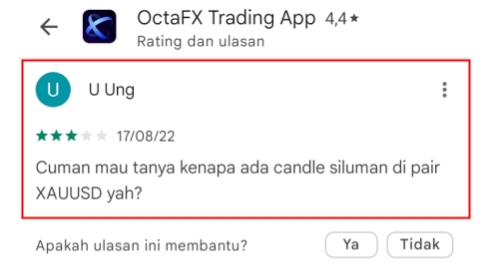 Hati-hati Candle Siluman di OctaFx