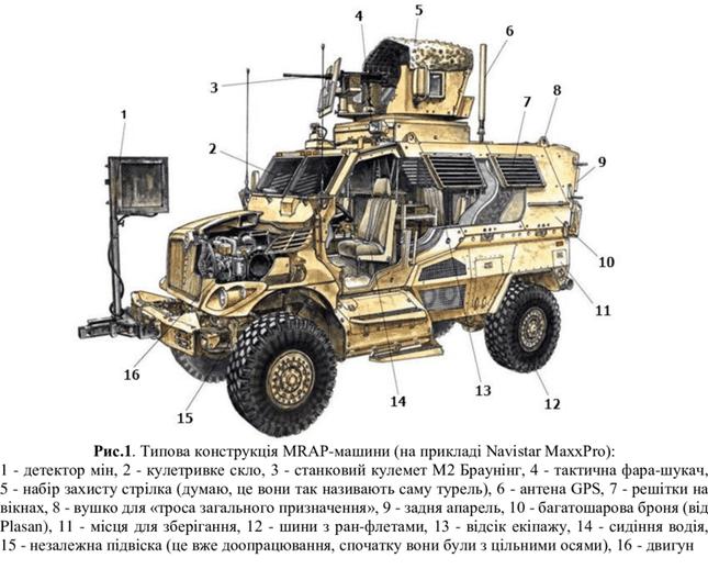 MaxxPro MRAP - ‘Lá chắn thép’ được Mỹ viện trợ cho Ukraine